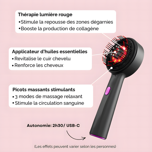 Ulvane Éclat du Cuir | Brosse capillaire 3-en-1